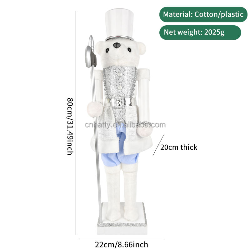 Comme le montre l'image