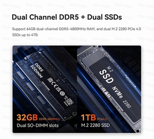 Mini PC portátil AMD R7 7840HS 7940HS R5 6600H Computadora para juegos DDR5 PCIe4.0 2x2,5G LAN HD DP Wins11 NUC Computadora de escritorio WiFi6 - Product Image 4