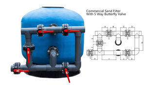 Filtración de arena comercial serie PS, <span class=keywords><strong>tipo</strong></span> frank con válvula de <span class=keywords><strong>mariposa</strong></span> de 4/5 vías, 1600mm - Product Image 3