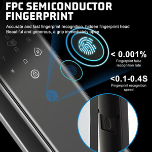 Tuya thông minh Wifi thông minh Điện tử từ an ninh khóa cửa Keyless vân tay nhận dạng khuôn mặt kỹ thuật số gỗ cửa xử lý - Product Image 3