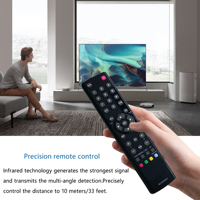 RC3000E02 Télécommande de remplacement pour Thomson pour TCL, Télécommande universelle pour TCL RC3000E02 LED LCD Smart HDTV TV