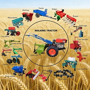 Accessoire de cultivateur pour mini-tracteur agricole avec largeur réglable pour l'agriculture en culture en rangs - Product Image 1