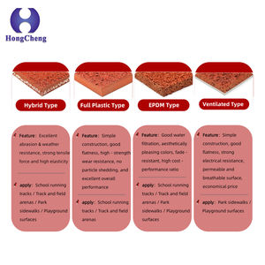 طبقة سطح ركض مطاطية مسبقة الصنع من ماركة تشونغنغ مع شنجن ٪ ونقاء MDI معدلة للحقول الرياضية - Product Image 3