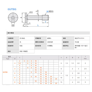 Zggg फास्ट आपूर्तिकर्ता स्टेनलेस स्टील कैप्टिव लो हेड कैप स्क्रू इंच और मीट्रिक के साथ फास्टनर - Product Image 3