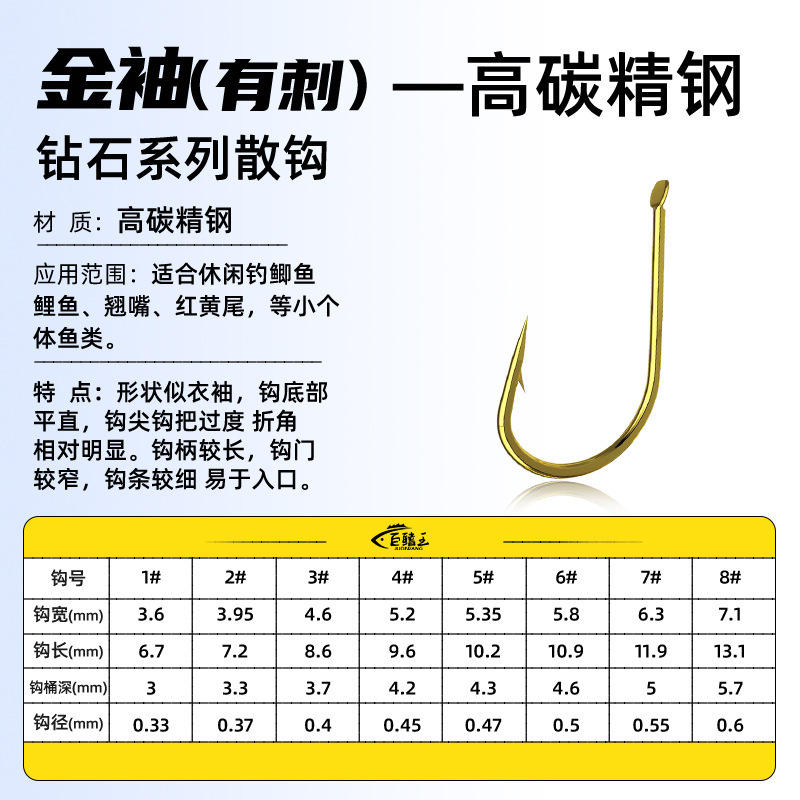 แขนเสื้อสีทองที่มีหนาม