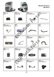 82074819 82074997 <span class=keywords><strong>accessoires</strong></span> de lampe frontale pour <span class=keywords><strong>Volvo</strong></span> <span class=keywords><strong>FH</strong></span> FM Version 3 pièces de carrosserie de rechange de camion - Product Image 6