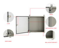 Boîtier métallique électrique pour armoire de distribution d'énergie, panneau en acier, étanche, IP66, armoire de distribution, câblage extérieur, coque