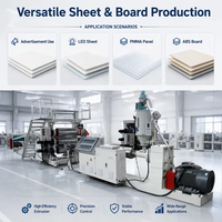 Ligne de production d'extrusion pour filets pare-soleil en plastique PET / filets de sécurité / filets de protection