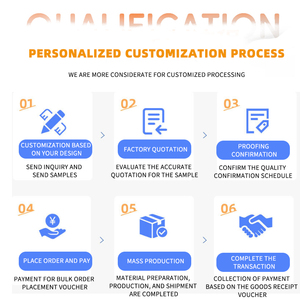 Jouet à mâcher pour chien indestructible et durable, faible MOQ, idéal pour les mâcheurs agressifs - Product Image 2