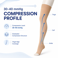 Bas de contention médical 30-40 mmHg, hauteur cuisse, à bout ouvert, avec bande antidérapante en silicone, compression graduée, OEM, marque privée