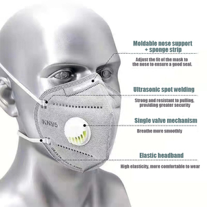 <span class=keywords><strong>Masque</strong></span> anti-poussière KN95 de protection à sept couches avec valve respiratoire et <span class=keywords><strong>charbon</strong></span> actif pour protection industrielle - Product Image 3