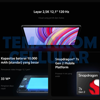Redmi Pad Pro 5G EU (N83U) Nuevo Gris, Tablet PC Qualcomm Octa Core de 10.1 Pulgadas, 8+256G, Pantalla Táctil Capacitiva, WiFi