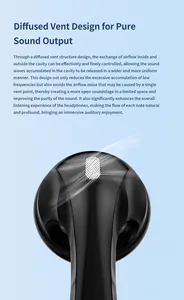 Trn Seahorse Cổ Điển Độ Trung Thực Cao Phẳng Earbuds PU + Giấy Màng Rộng Tai Nghe 14.2Mm Năng Động Có Dây Trong Tai Tai Tai Nghe - Product Image 4