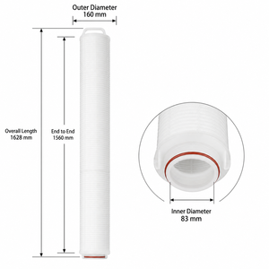 Cartucho de Filtro de Agua Plegado de PP para Sistema de Pretratamiento RO, Filtración de Alto Flujo, Repuesto - Product Image 2