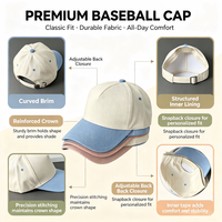 Gorras de Béisbol YG de Alta Calidad, Estilo Vintage, 6 Paneles, con Logotipo Personalizado, para Deportes Unisex