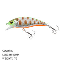 Leurre Artificiel Réaliste A9196, Mini Minnow Coulant 46mm/3.7g, Matériaux Synthétiques, pour Truite en Eau Douce (Ruisseau)