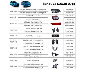Pour Renault <span class=keywords><strong>Dacia</strong></span> <span class=keywords><strong>Logan</strong></span> Sandero 2013, feu arrière, 265556233R/265501454R - Product Image 3
