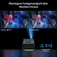 Projecteurs H96 Max H10 4K 1500 Civa Lumen portable wifi 6 1080P android 11 projecteur sans fil proyector
