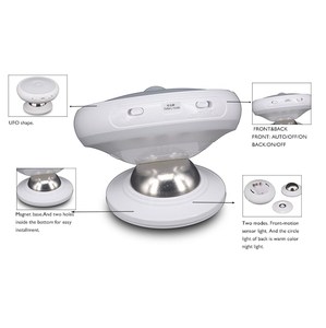 Nhà Máy Bán buôn Led cảm biến ánh sáng ban đêm 360 xoay chuyển động từ tính cho nhà hàng quán bar phòng ngủ - Product Image 6