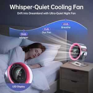Ventilador de Circulación de Alta Velocidad de Escritorio, Pequeño, USB, Silencioso, Inalámbrico, Portátil, para Uso Doméstico y en Dormitorios, con Batería de 5000 mAh - Product Image 5