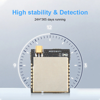 CHAFON MU910-M 902-928mhz ISO18000-6C Módulo Lector de Tarjetas de Control de Acceso RS232 OEM de Alta Calidad, RFID de Largo Alcance de 12m para Lavandería