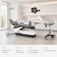 Fauteuil dentaire Sidebox Free Implant S2-IMPLANT certifié CE, ergonomique, électrique, à quatre poignées, gain de place, vente en gros