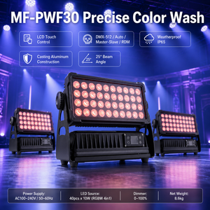Luz LED Profesional para Exteriores, Impermeable IP65, RGBW, 4 en 1, para Arquitectura, Música y Eventos en Vivo - Product Image 1