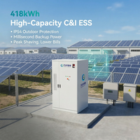 Batterie de stockage d'énergie LiFePO4 haute capacité 418 kWh 1331,2 V pour C&I, optimisation de la facture et réduction des factures pour les entreprises