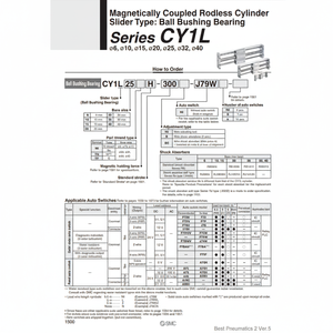 Cilindro hidráulico SMC Pneumatics, cilindro sin vástago, - Product Image 1