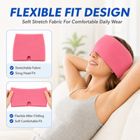 Casquette anti-migraine, masque de refroidissement pour maux de tête, bandeau rafraîchissant