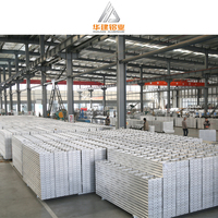 Coffrage de panneau modulaire réutilisable en alliage d'aluminium de vente directe d'usine