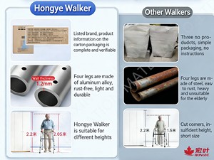 Andador de Aluminio Plegable HONGYE con Altura Ajustable, Estándar Europeo para Hospitales, Cuidado en el Hogar y Enfermería - Product Image 5