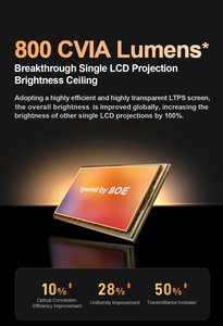 Nouveau Formovie <span class=keywords><strong>Xming</strong></span> V1 LED Mini Projecteurs HD 4K 1080P Home Cinéma 800 CVIA Lumens Ultra Luminosité Projecteur Intelligent - Product Image 6