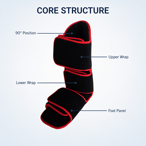 <span class=keywords><strong>Férula</strong></span> <span class=keywords><strong>Neumática</strong></span> de 90 Grados para Noche con Bomba de Inflado, Envolturas Ajustables y Panel para el Pie, para Posicionamiento Ortopédico del Pie - Product Image 2
