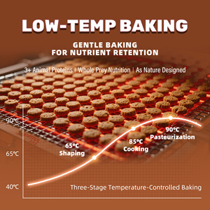 Premium OEM Oven panggang makanan kering Senior dewasa anak kucing steril makanan kucing pudel Persia <span class=keywords><strong>Maine</strong></span> <span class=keywords><strong>Coon</strong></span> Diet urin untuk Hewan Peliharaan Terbaik - Product Image 4