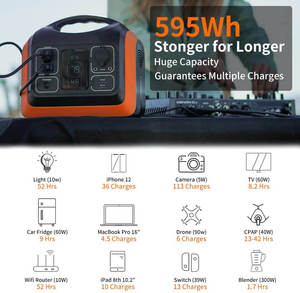 แบตเตอรี่สำรองเคลื่อนที่ Lifepo4 สำหรับโรงงาน  สถานีพลังงานแบบพกพา 600w สถานีแคมป์ปิ้งแบบพกพา 500w  10 อันดับแรกของเครื่องกำเนิดพลังงานแสงอาทิตย์ - Product Image 3