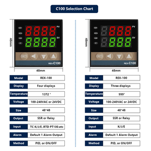 Controlador de Temperatura PID Tipo Rex-C100, Precio al por Mayor, Soporte OEM Personalizado - Product Image 2