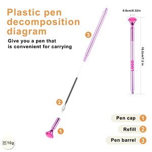 Customized Promotional Plastic Gel <b>Ink</b> Pen Big Diamond Crystal Bluk 1.0mm <b>Refills</b> Custom Printing Logo Personal Pens Office Gift - Product Image 3