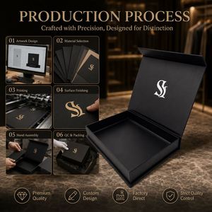 Caja de Presentación Magnética Plegable de Lujo Personalizada, Negra Clásica, Papel Rígido de 2mm de Grosor para Regalos - Product Image 3