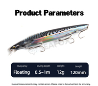 Leurre flottant Crazy Flash de haute qualité 12cm 20g avec boîte en PVC, lame courte en ABS pour pêche en eau douce et saumon