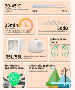 <span class=keywords><strong>Secadora</strong></span> de Pelo Inteligente Automática <span class=keywords><strong>para</strong></span> Mascotas, Caja <span class=keywords><strong>Secadora</strong></span> y <span class=keywords><strong>Jaula</strong></span> de Secado <span class=keywords><strong>para</strong></span> <span class=keywords><strong>Perros</strong></span> y Gatos, <span class=keywords><strong>para</strong></span> Cualquier Mascota - Product Image 6