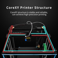 Tronxy Printer 3d, Mesin Cetak 3d Tronxy X5SA-400 Format Besar Terjangkau Ukuran 400*400*400Mm