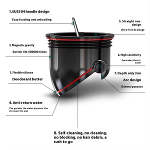 Drain de sol linéaire à encastrer en acier inoxydable, style simple, pour <span class=keywords><strong>douche</strong></span>, 600 mm, usage hôtelier, design contemporain, vente chaude - Product Image 3