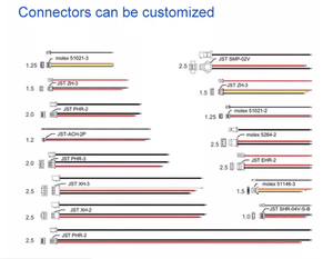 Литий-ионные аккумуляторы литий-ионная полимерная Липовая батарея 11,1 В 7,4 В 3,7 В батарея 5000 мАч - Product Image 6