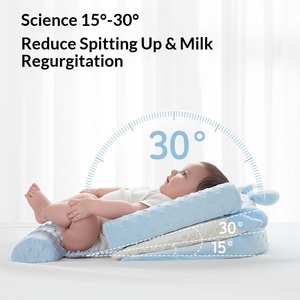 Almohada de Apoyo para Lactancia, Cojín de Lactancia con Inclinación Suave, Anti-Vuelco para Recién Nacidos, <span class=keywords><strong>Nido</strong></span> Portátil para Bebé, Posición Ajustable, Suave - Product Image 3