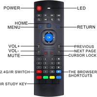 Air Mouse Remote MX3 2.4G Android Box avec Mini Clavier Compatible pour Android TV/Box/IPTV/HTPC/Xbox