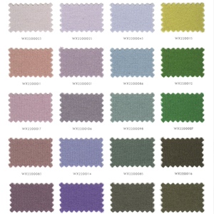 Nm2/26 100% Merino Wool Superfine Raw Chenille <b>Yarn</b> Eco-Friendly Fashion Textile <b>Yarn</b> for Sewing - Product Image 2