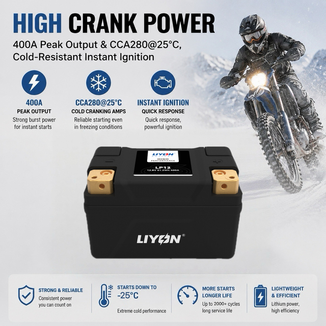 Lithium Battery LP16 Parts for Motorcycle UTV ATV & Scooter Enhanced Start Power Accessories