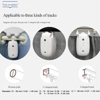 Ouvre-rideaux intelligents Mute AutoDraw Pro compatibles avec les rails en métal et plastique en forme de U/en forme de T, supports de tringle romaine, compatibles Alexa/Google Home