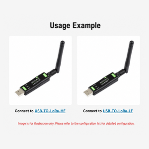 Componentes Electrónicos, Accesorios y Telecomunicaciones, Antenas de Comunicación - Product Image 6